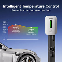 7kW 32A Wall-Mounted EV Charger - Home Electric Vehicle AC Charging Station