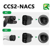 CCS2 DC Adapter 1000V 250A IP54 - New Condition EV Charging Plug for Tesla/NACS Connector Compatible with Model Y/X/S