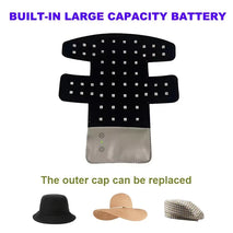 Rechargeable Cordless Red Light Therapy Baseball Cap for Hair Growth - 660nm & 850nm Anti-Hair Loss Scalp Massager