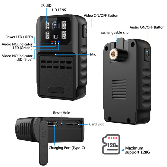Ip64 Camera Sale