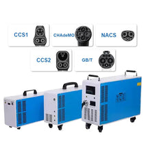 Portable 32A 7KW Mobile EV Charger – IP43 Rated, CE Certified, Ideal for Home Use