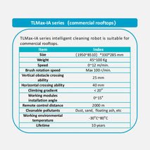 Remote Stainless Dry Solar Cleaning Equipment Cleaner For Off Grid Photovoltaic System