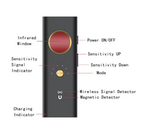 R35 Spy Camera Hidden Anti Radar Bug Detector wifi Camera Mini Camera Pen GPS Tracker GSM Listening Devices Wiretapping Scanner