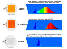 Customizable Indoor Hydroponic LED Fluorescent Grow Lights multi fish tank light 220v waterproof aquarium light