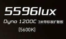 Nanguang NANLUX Dyno650C & DYNO 1200C High-Performance RGB LED Fill Light for Professional Photography and Film