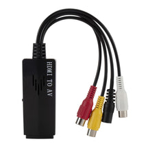 Shanvis HDMI to AV RCA HD Audio Video Converter Cable Male to Female Short Cable