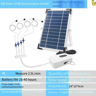 6w-solar-usb
