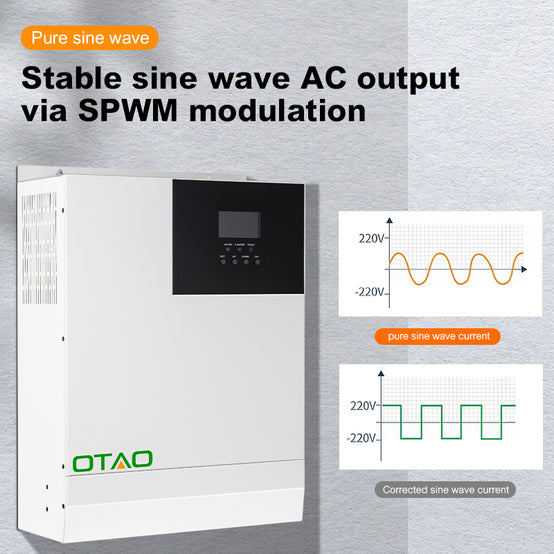 Oc3 Inverter Sale