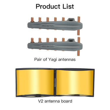 general-5-8g-drone-yagi-antenna